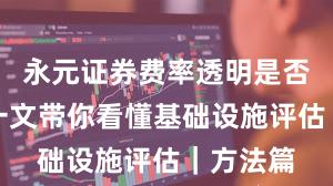 永元证券费率透明是否可靠？一文带你看懂基础设施评估｜方法篇