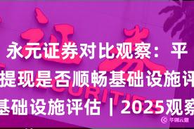 永元证券对比观察：平台前景与提现是否顺畅基础设施评估｜2025观察