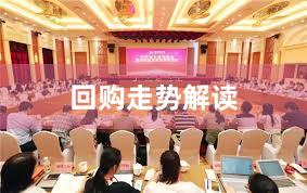 回购走势解读