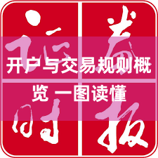 开户与交易规则概览 一图读懂