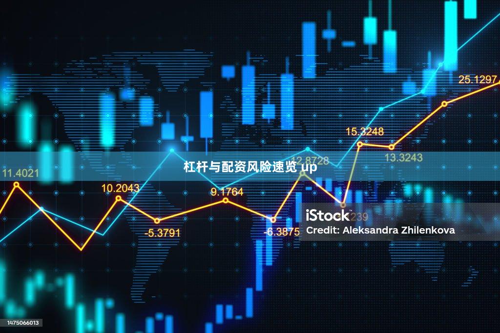 杠杆与配资风险速览 up