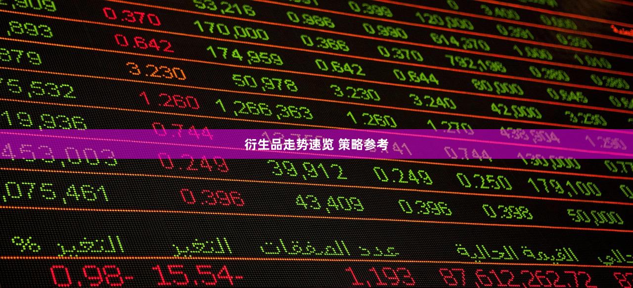 衍生品走势速览 策略参考